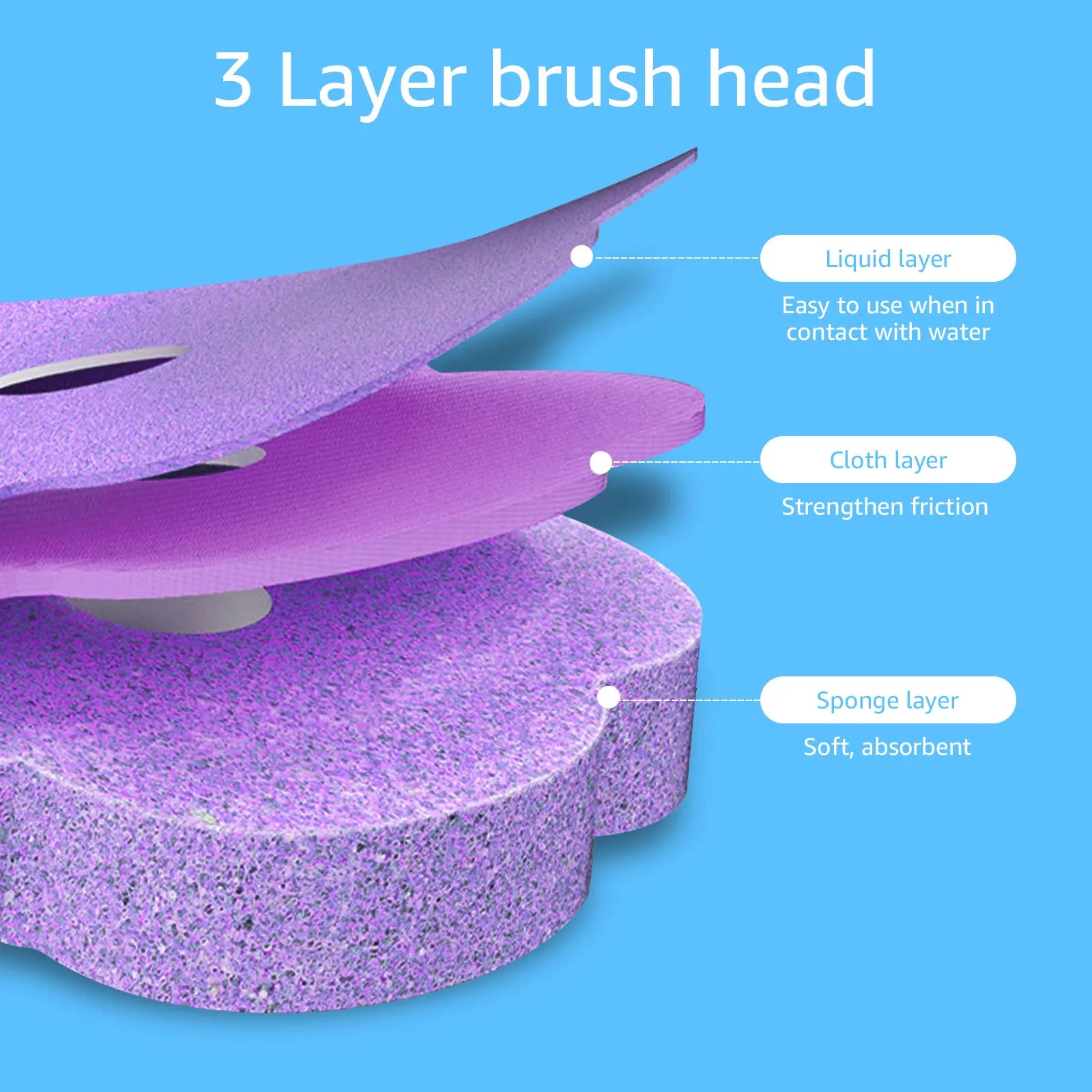 Disposable Toilet Brush Kit With Scented Refill Heads