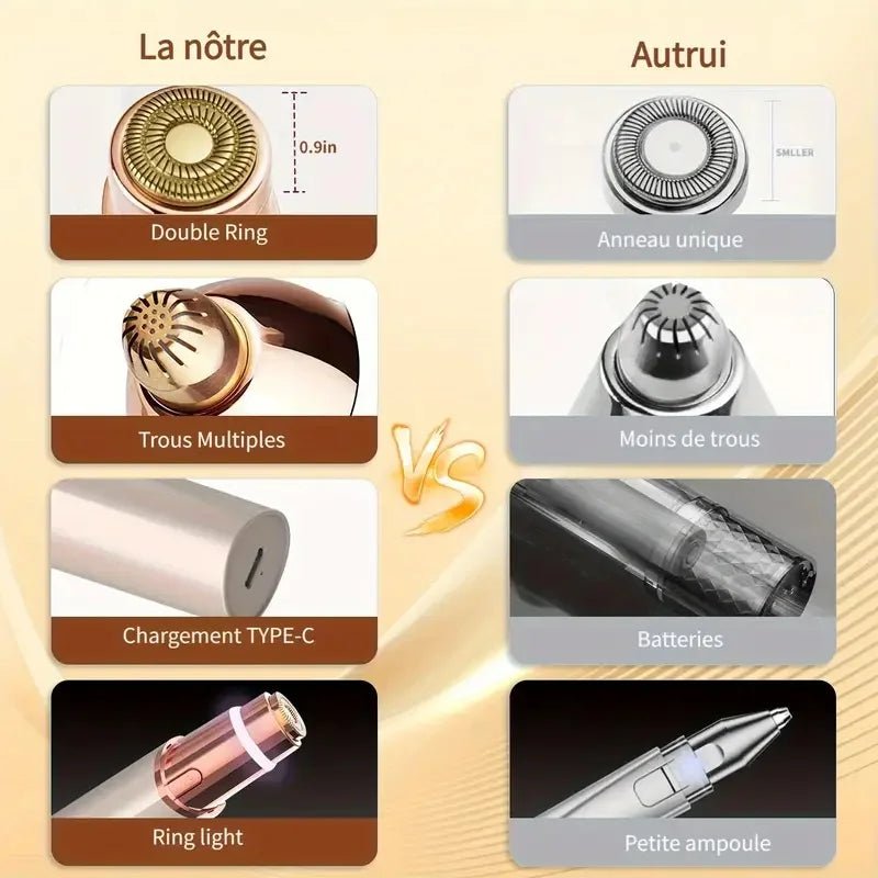2-in-1 Facial & Eyebrow Trimmer – Rechargeable & Painless